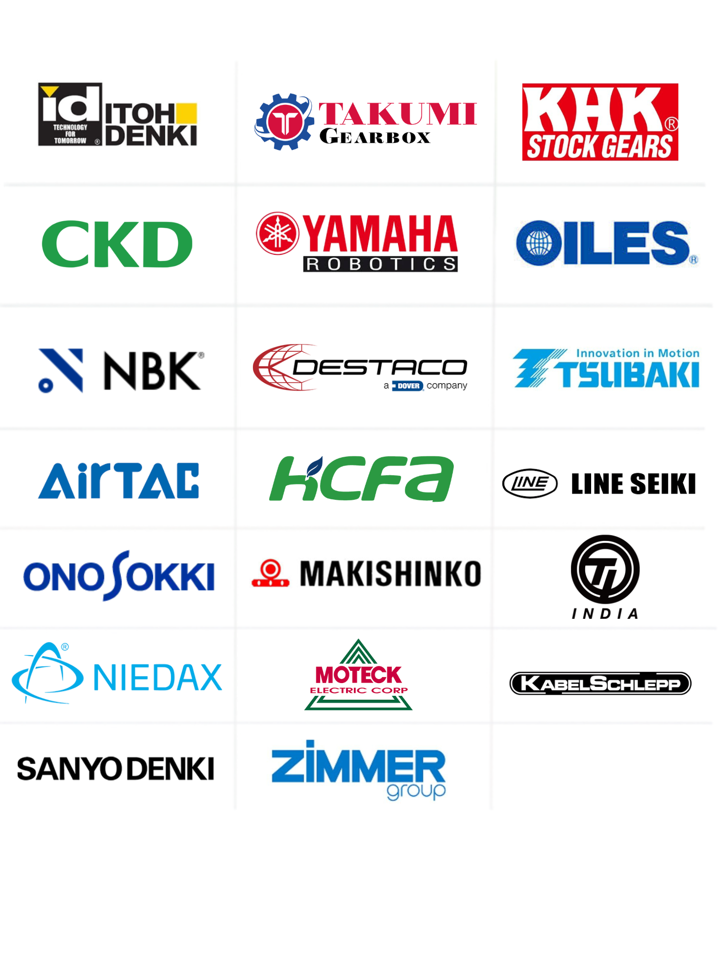 Our Global Partners