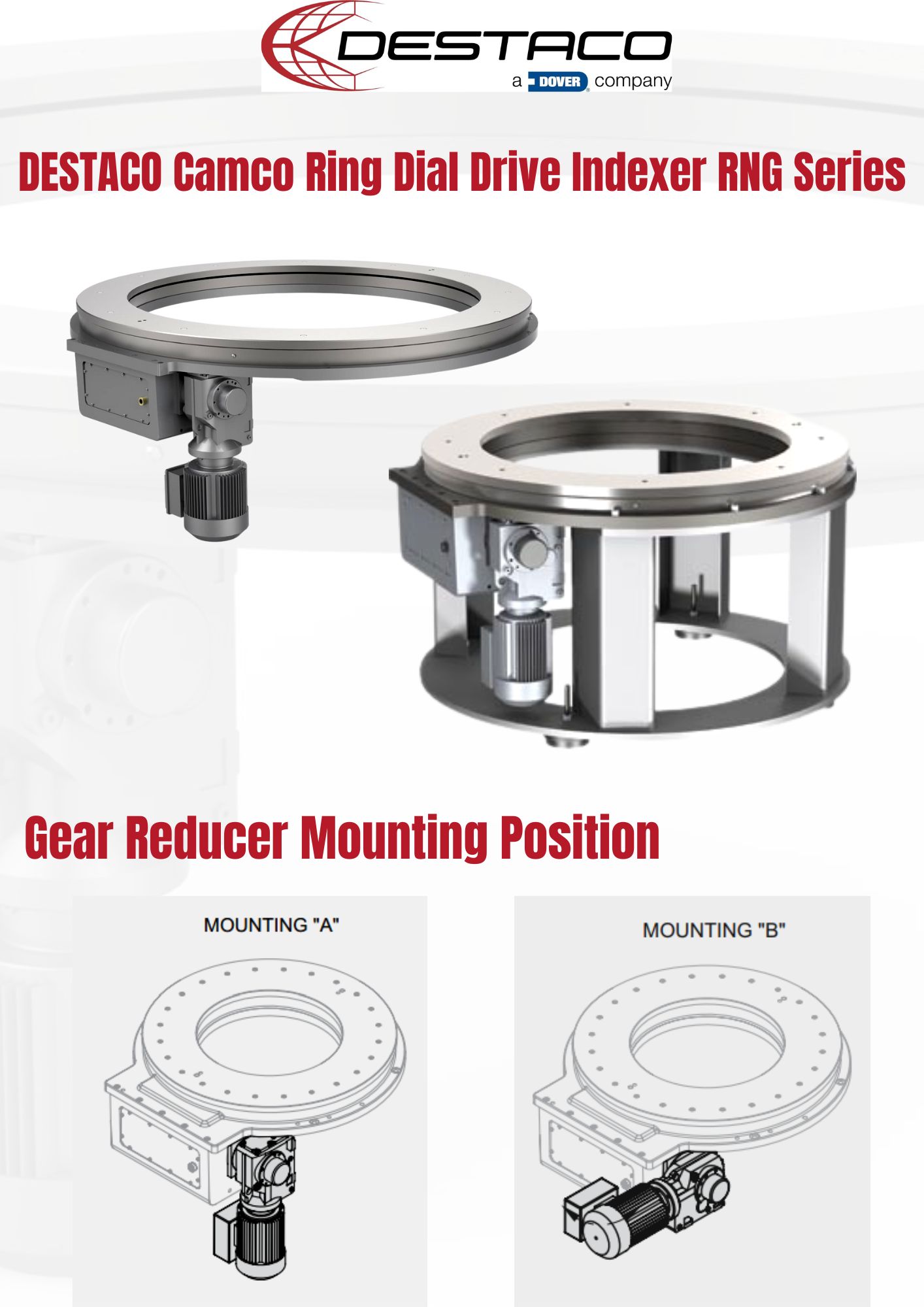 Destaco Rotary Indexing Ring