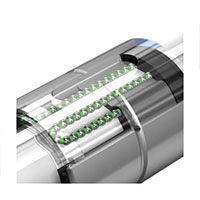 THK High torque caged ball spline SLS